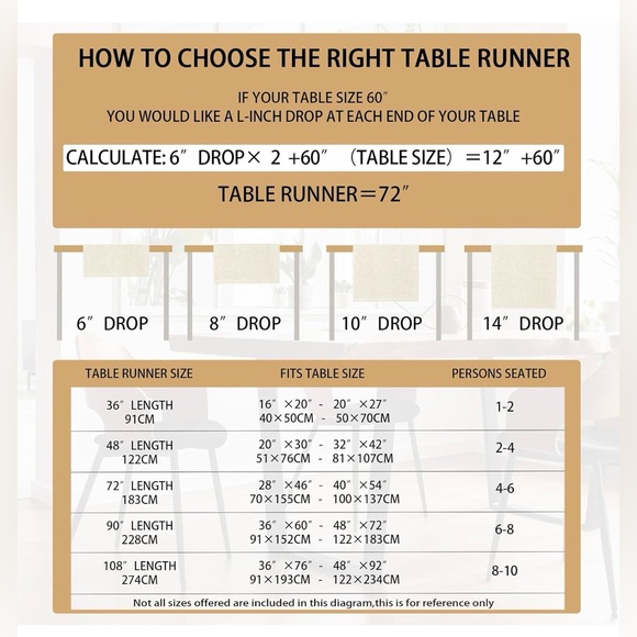 Happy Valentine Table Runner 13x120” Brand New - Picture 5 of 7